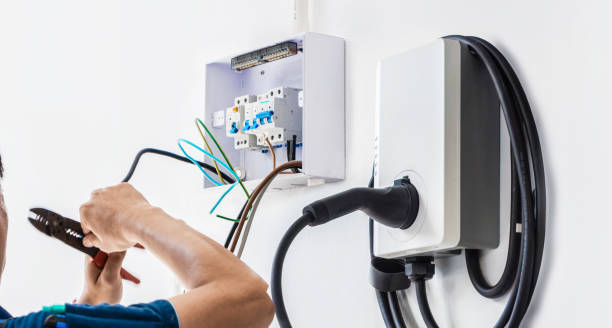 Best Industrial Electrical Services  in Marion, VA