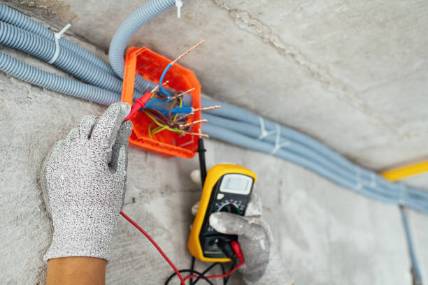 Best Commercial Electrician Services  in Marion, VA